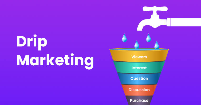 Panduan Lengkap Drip Marketing: Pengertian, Manfaat, dan Contoh Penerapannya